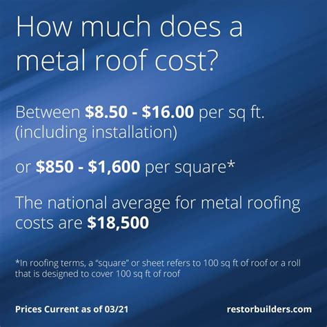 cost for a metal roof on a house|estimated cost of metal roofing.